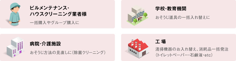 サービス内容