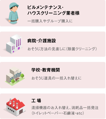 サービス内容